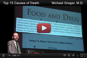 Click Here for Video Information on the Top 15 Causes of Death and how they be prevented with diet and exercise by Michael Greger, M.D.! .